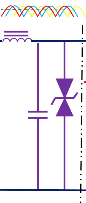 DC bus-Filter stage of VFD